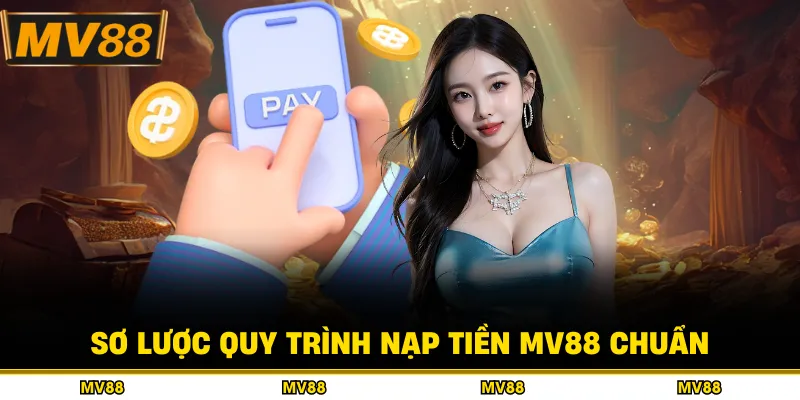 Sơ lược quy trình nạp tiền MV88 chuẩn